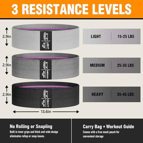 Fabric Resistance Bands for Working Out