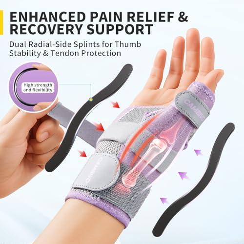 CAMBIVO Thumb Splint & Wrist Brace, Adjustable CMC Joint Pain Relief, Pink