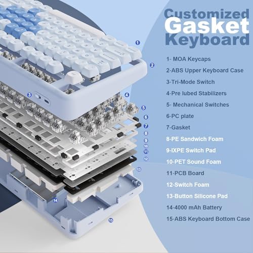 YUNZII B87 TKL Wireless Mechanical Keyboard (Blue Heart,Milk Switch)
