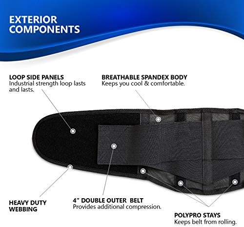 NYOrtho Back Brace for Women & Men - Instantly Relieves Back Pain - Back Support Brace - Back Support Belt for Surgeries - Maximum Posture & Spine Support - Adjustable & Breathable - 8XL 66-70 in