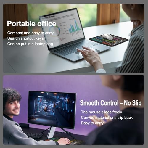 Kinevolve Mouse Pad for Excel/Word/PowerPoint/Windows Shortcuts – Small Excel Cheat Sheet Desk Pad – 11.8"x9.8" Portable Computer Mousepad – Gaming, Office, Waterproof, Non-Slip, Stitched Edges