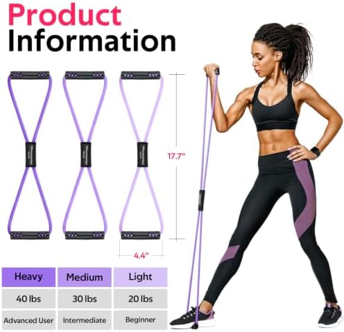 Resistance Bands with Handles, Figure 8 Fitness Bands, Exercise Bands Set