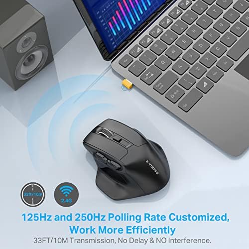 E-YOOSO Large Wireless Mouse for Big Hands, 6 Buttons, 5-Level 4800 DPI