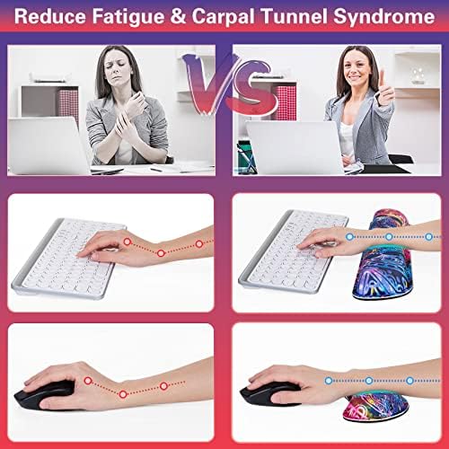 Canjoy Desk Mat with Wrist Rest, Keyboard and Mouse Pad Wrist Support Pad ﻿