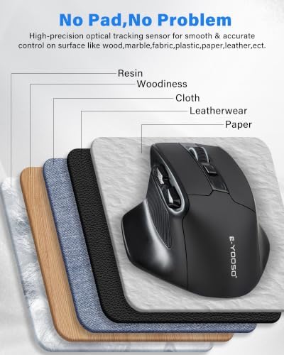 E-YOOSO Ergonomic Bluetooth & Wireless Mouse for Laptop/Computer, 4800 DPI