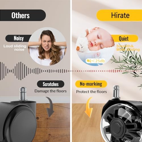 Hirate 3 inch Office Furniture Casters 7/16 inch Stem Dual Rubber Wheel