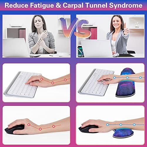 Canjoy Desk Mat with Wrist Rest, Keyboard and Mouse Pad Wrist Support Pad ﻿