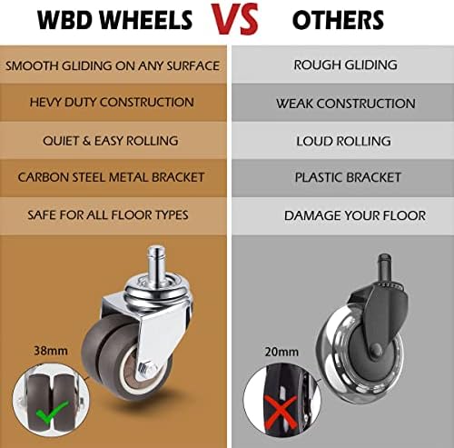W B D WEIBIDA Office Chair Wheels, Heavy Duty Rubber Chair Casters Replacement, 2 Inch Gaming, Computer, Desk Chair Wheels for Hardwood Floors and Carpet Set of 5