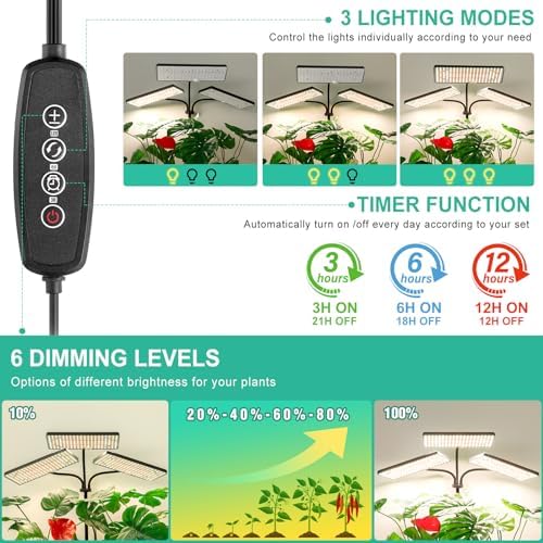 LBW Desk Grow Lights for Indoor Plants, 642 LEDs Full Spectrum Grow Light
