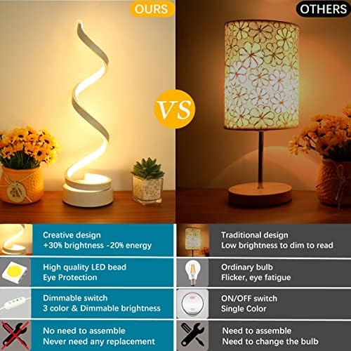 Modern Spiral Table Lamp, Dimmable Table Lamps for Bedroom, 12W LED Desk Lamp for Living Room, 3 Colors 10 Brightness Bedside Lamps Nightstand Lamps Desk Light for Nightstand, Office - White