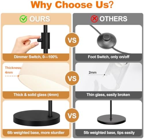 【Upgraded】 Dimmable Floor Lamp for Living Room with Opal Glass Lampshade, Black Modern Glass Floor Lamp with 900LM LED Bulb Included, Arc Standing Tall Lamp for Bedroom, Office, Reading Room, Corner