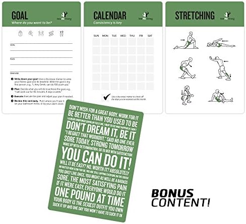 NewMe Fitness Resistance Band Workout Cards - 62 Card Exercise Deck