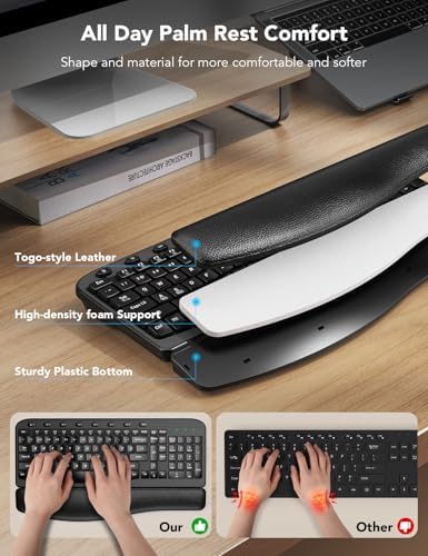 SABLUTE Wireless Keyboard and Mouse Combo with Ergonomic Wave Keys