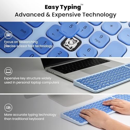 cimetech Wireless Keyboard and Mouse Combo - Blue