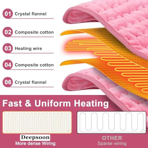 Heating Pad,Electric Heating Pads,Heating Pad for Back,Pink,33x17 Inch