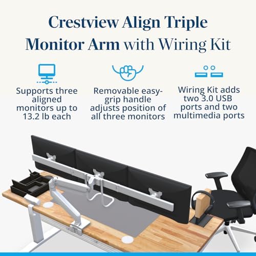 UPLIFT DESK Crestview Align Triple Monitor Stand - Gas Spring Monitor Mount, Adjustment Handle & USB Ports, 13-32” Inch Displays, VESA Compatible, Clamp or Grommet Mounting, Fits Standing (White)