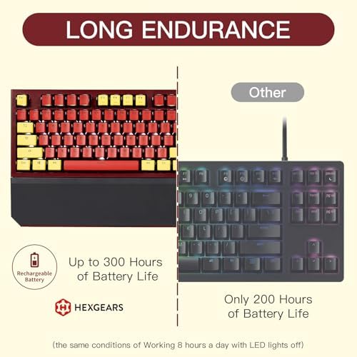 Hexgears X5 Wireless Mechanical Keyboard Full Size 108 Keys- Hero