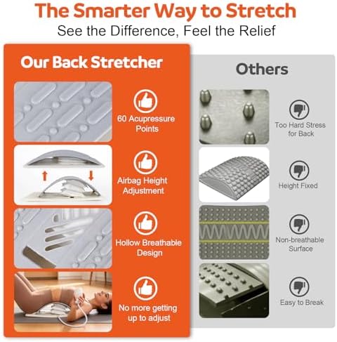 Inflatable Back Stretcher for Lower Back Pain Relief, Adjustable Airbag Lumbar Traction Device,Spine Decompression Support Board with Acupressure Massage&Chair Strap,Posture Corrector for Home Office
