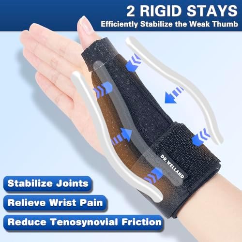 Reversible Thumb & Wrist Stabilizer splint for BlackBerry Thumb, Trigger Finger, Pain Relief, Arthritis, Tendonitis, Sprained and Carpal Tunnel Supporting, Lightweight and Breathable L/XL