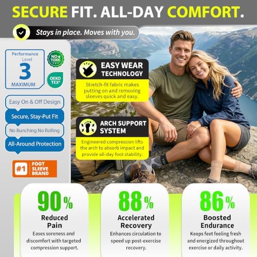 BLITZU Foot Compression Sleeve Plantar Fasciitis Relief Socks Women Ankle Sleeve Support Foot Support for Pain Compression Socks Black XXL