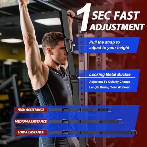 LEEKEY Resistance Bands Set for Pull Up Assistance & Exercise