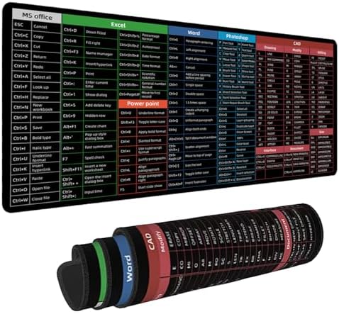 Excel/Word/Photoshop/CAD/Power Point Sheet Desk Mat, 31.4 x 11.8 in