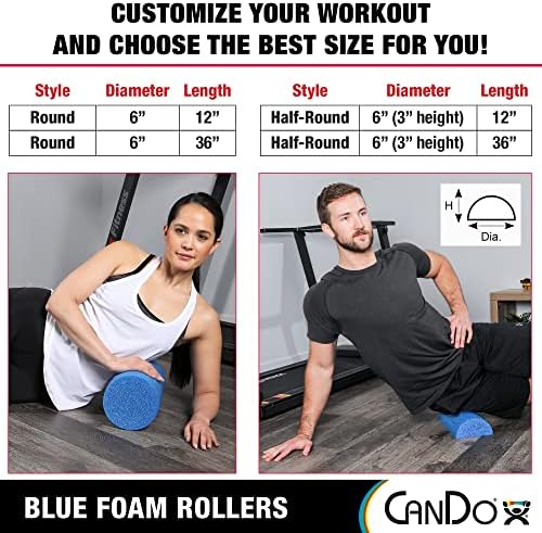 CanDo Blue PE Foam Rollers for Fitness, Exercise Muscle Restoration, Massage Therapy, Sport Recovery and Physical Therapy for Homes, Clinics, and Gyms 6" x 36" Round
