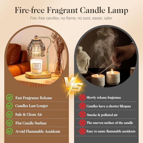 Candle Warmer Lamp with Timer Dimmer, Wax Melts Warmer Lamp for Gift, Grey