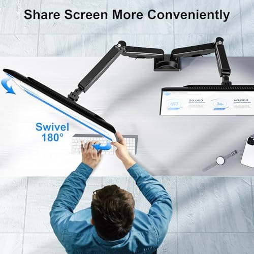 Dual Monitor Mount for Screens up to 43", Heavy Duty Monitor Arm
