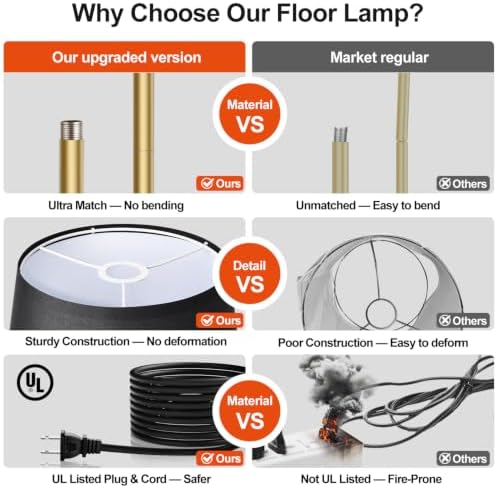 Nintiue Dimmable Gold Floor Lamp, 1000 LM LED Edison Bulb Included, Arc Floor Lamps for Living Room with Black Shade, Modern Standing Lamp Tall Lamps for Living Room Bedroom