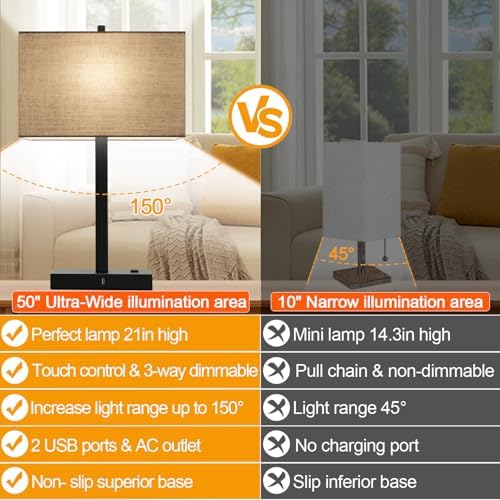 21" Set of 2 Table lamp with USB A+C & AC Outlets, Touch Control 3-Way Dimmable Nightstand Lamps for Bedroom Living Room Office Reading, Champagne Gold Shade Touch Lamps, 5000K LED Bulbs Included