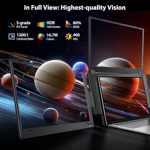 KYY Triple Screen Laptop Monitor Extender 15.6" Quad Laptop Screen Extender