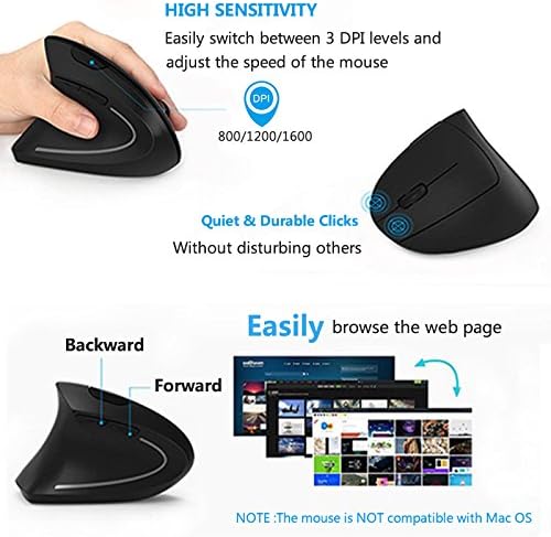 Lekvey Left Handed Mouse, Wireless USB Ergonomic Vertical Lefty Mouse