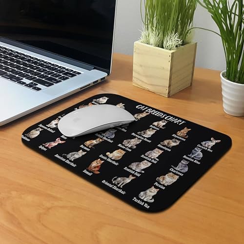 Non-Slip Rectangle Mousepad, WIRESTER Cat Breeds Chart Mouse Pad for Home, Office and Gaming Desk