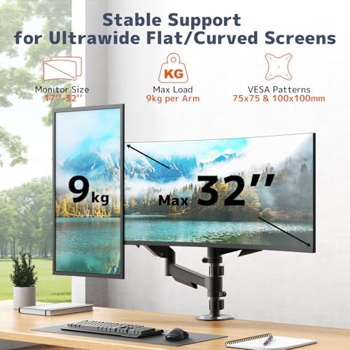 PUTORSEN Dual Monitor Stand for 17-32 Inch Screens, VESA 75/100