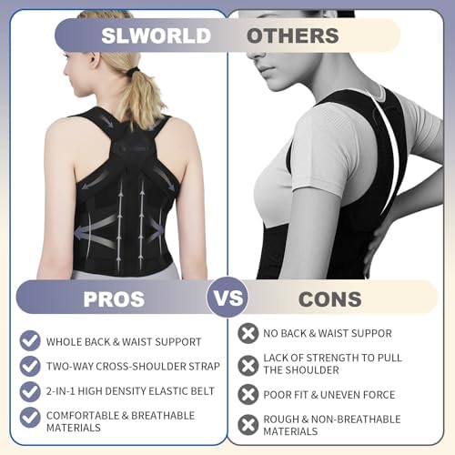 Posture Corrector for Women and Men Upgraded Back Brace, Adjustable Back Support for Upper and Lower Back Pain Relief, Shoulder Straightener for Hunchback, Scoliosis, Lumbar, Spine (Black, Small)