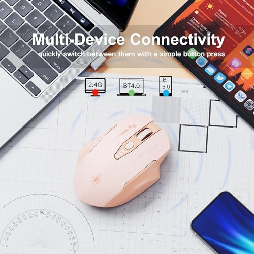 Uineer Bluetooth Mouse, Tri-Mode Wireless, Rechargeable, 3-Device Switch