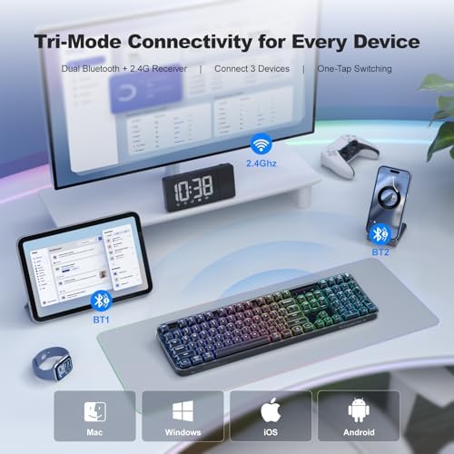 MOFII Clear Curved Ergonomic Wireless Keyboard, Tri-Mode BT5.0/2.4G/USB-C