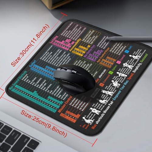 Kinevolve Mouse Pad for macOS Shortcuts – Small mac Cheat Sheet Desk Pad – 11.8"x9.8" Portable Computer Mousepad – Gaming, Office, Waterproof, Non-Slip, Stitched Edges