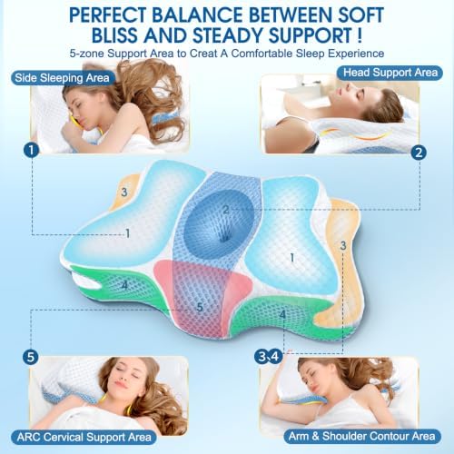 CHxxy Memory Foam Pillows, Cervical Pillow for Neck & Shoulder Pain Relief,