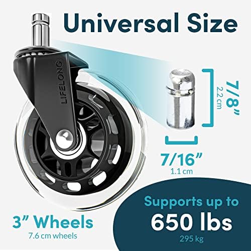 Lifelong Office Chair Wheels Replacement, Heavy Duty, 5-Pack Universal Fit