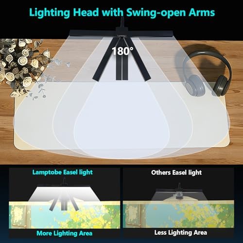 Rechargeable Clip-on Easel Light for Painting, 64 LEDs 4 Color Modes 3 Brightness, Eye-Care Desk Lamp Cordless Easel Lamp for Artists Drawing Art Studio, Memory Function & Touch Control