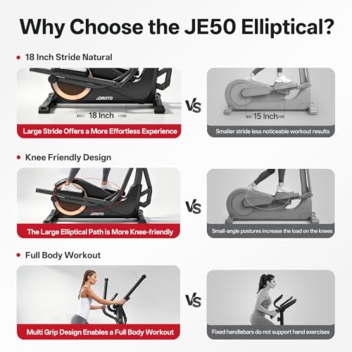 JOROTO Elliptical Exercise Machine with 18IN Stride, Kinomap APP Support