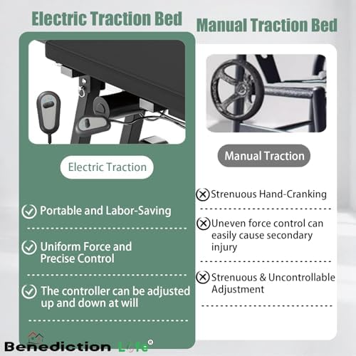 Electric Traction Machine for Neck and Back, Fitness Full Body Traction Device, Home Spinal Decompression Stretcher for Lower Back Pain Relief ,Lumbar & Cervical Traction Decompression Table