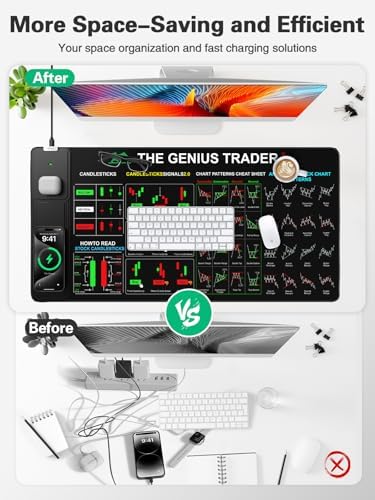 Mouse Pad with Foldable Phone Holder, Wireless Charging Desk Mat 31.5x15.75 Mousepad with Superior Micro-Weave Cloth Non-Slip Waterproof Desk Pad