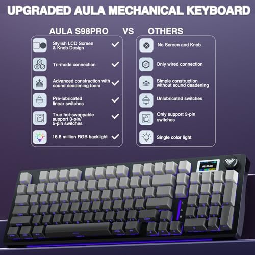 AULA S98 Pro Wireless Mechanical Gaming Keyboard with Screen, Knob, 96 Keys