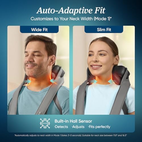 Etekcity FSA Cordless Neck Massager for Pain Relief Deep Tissue, Cadeo