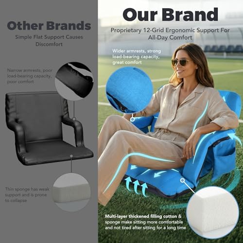 Stadium Seats with Back Support Wide, 4.7" Padded Bleacher Seat, 6-Position Reclining Bleacher Chairs with Back and Cushion, Sofa Style Ergonomic Design for Sports Games Baseball Football (22.5''Blue)