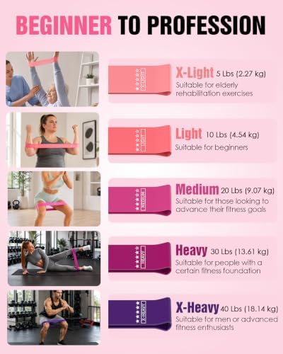 Resistance Bands Set – Resistance Band and Adjustable Ankle Exercise Bands with Cuffs Great Equipment for Training, Working Out, Yoga,Home Gym with Training Guidance & Carry Bag,Set of 8