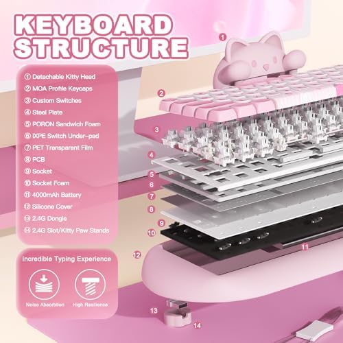 YUNZII C68 Silicone Cute Cat Mechanical Keyboard (Pink, Milk Switch)